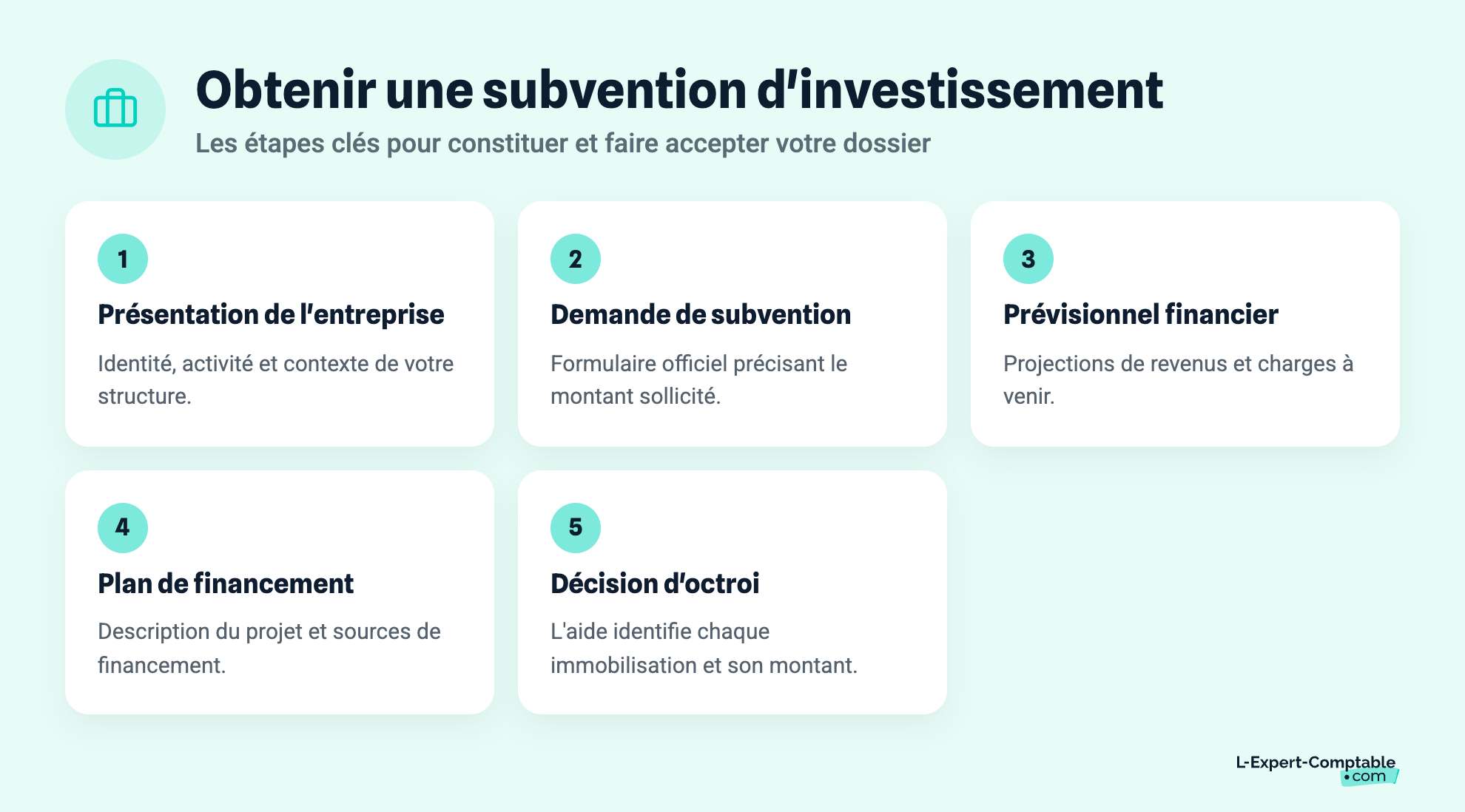 Obtenir une subvention d'investissement